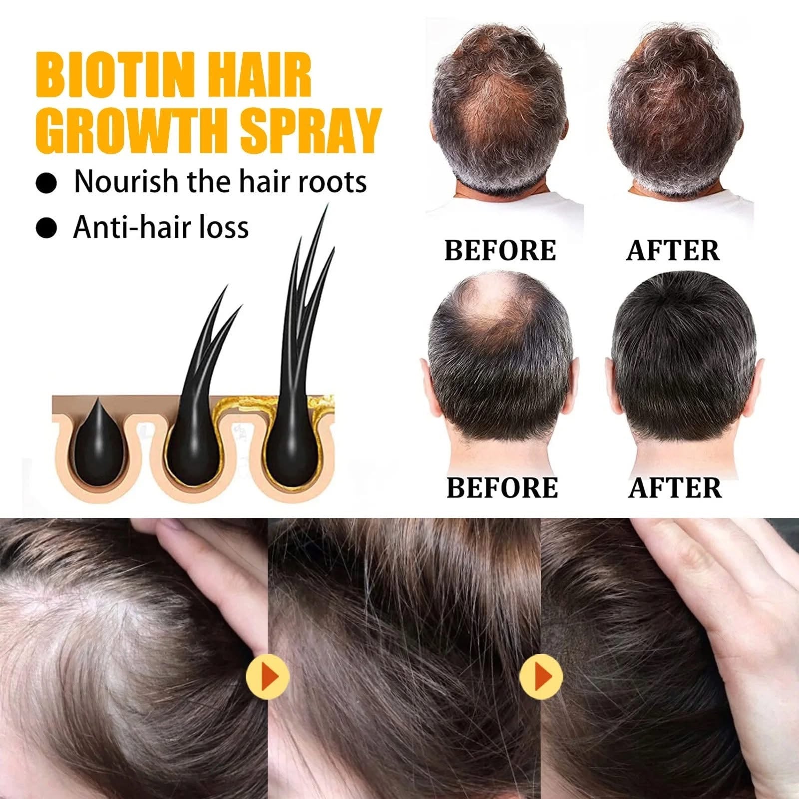 Biotin Hair Spray Repair Hair (imported from germany)