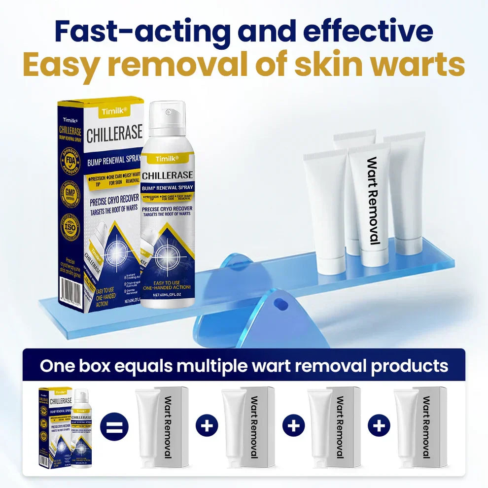 Timilk® ChillErase Bump Renewal Spray