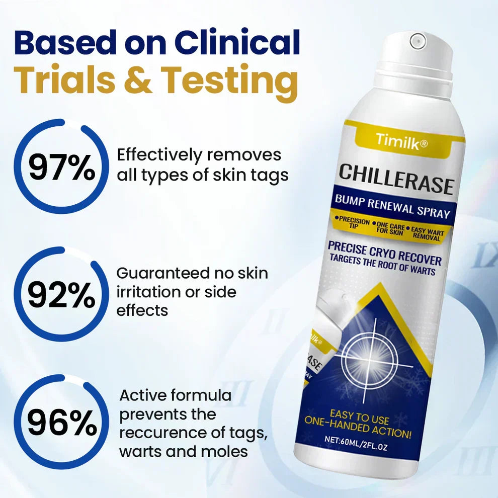 Timilk® ChillErase Bump Renewal Spray