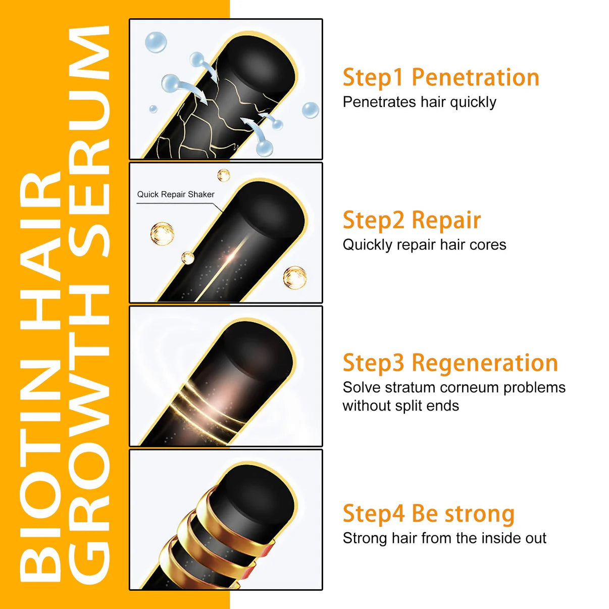 Biotin Hair Spray Repair Hair (imported from germany)