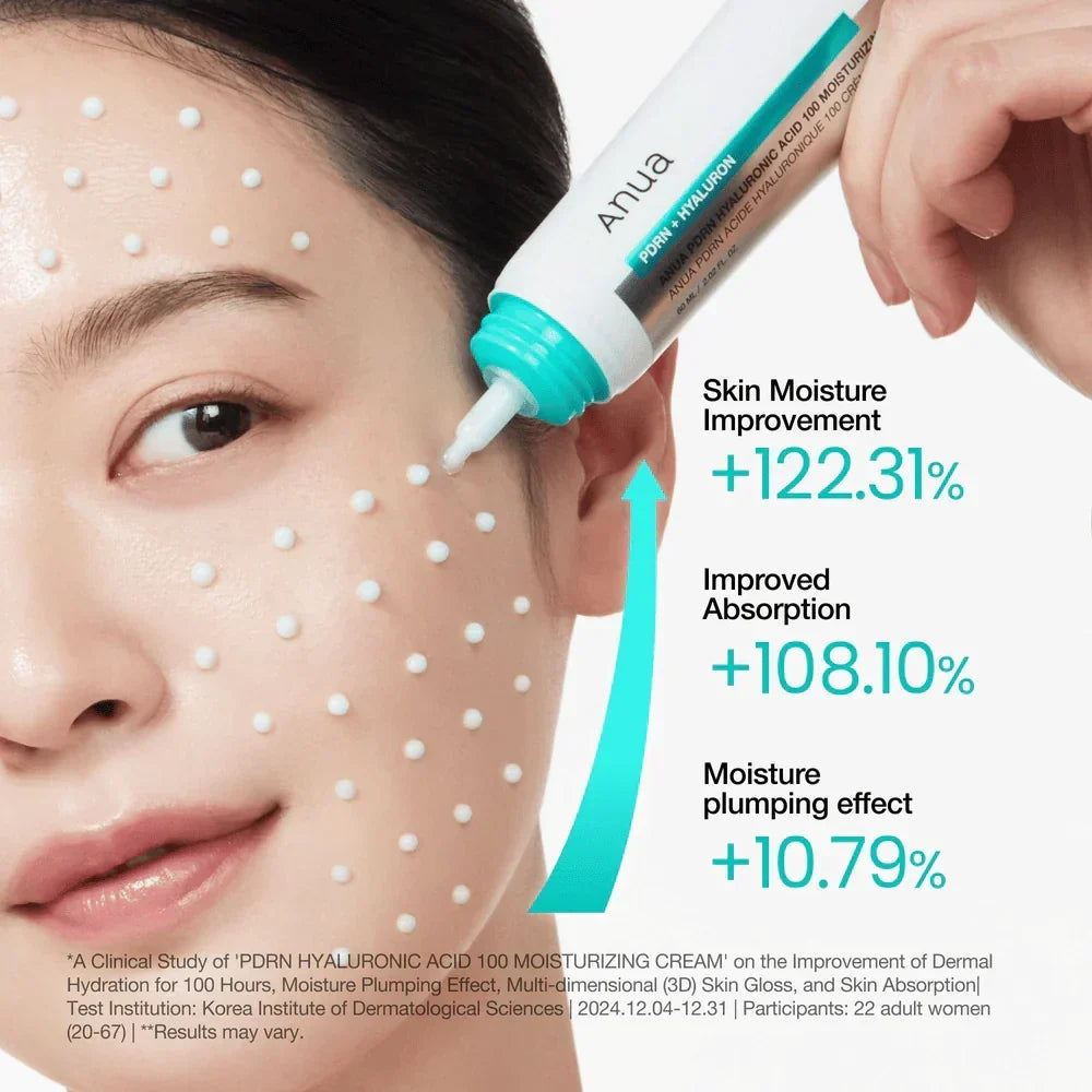 ANUA PDRN Hydration & Glow Duo ( PDRN Hyaluronic Acid Hydrating Capsule Mist +) PDRN Hyaluronic Acid 100 Moisture Cream