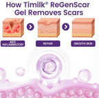 ReGenScar Stem Cell Repair Gel (Visible Scar Improvement in 7 Days) (Buy 1 Get 1 Free)